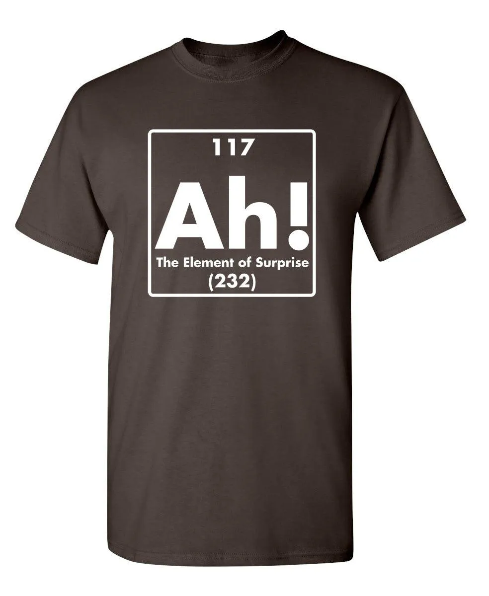 Ah! The Element Of Surprise