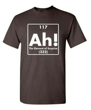 Ah! The Element Of Surprise